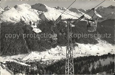 Cable car Schatzalp-Strela Davos Jakobshorn Serti