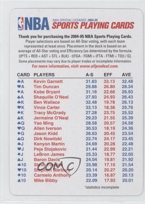 2004-05 All Pro Deal Playing Cards Checklist (10-Ace) 7rv