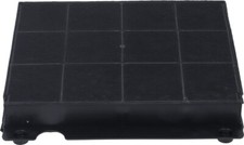 Carbon Air Filter for INDESIT IHGC 6.4F 9.4F LM X Cooker Hood Type 15 CHF151