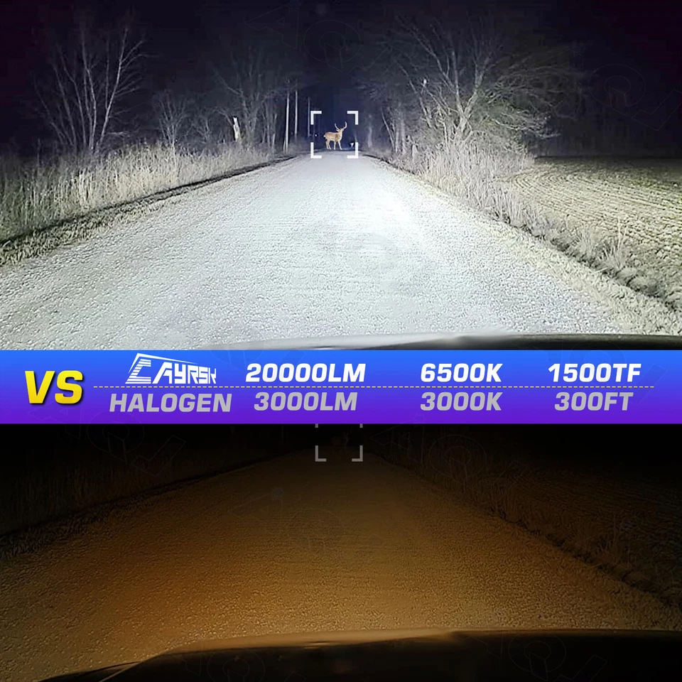 Faro LED para motocicleta Hyosung GT250R GT650 haz alto/bajo 6500K bombillas blancas Foto 2 de 4