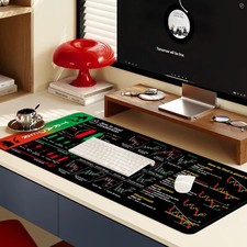 40 90cm New Stock Trading Chart Mouse Pad - Non-Slip Rubber Base, Precision Lock