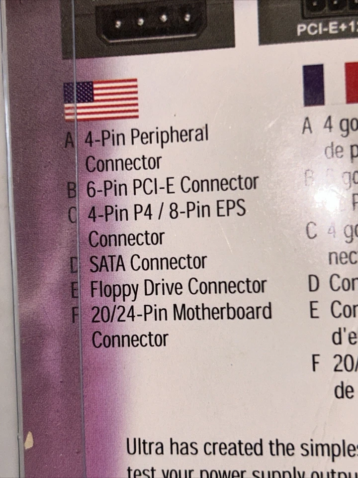 ULTRA Power Supply Tester - Comprehensive 7-in-1 Power Output Tester BRAND NEW - Image 4 of 4