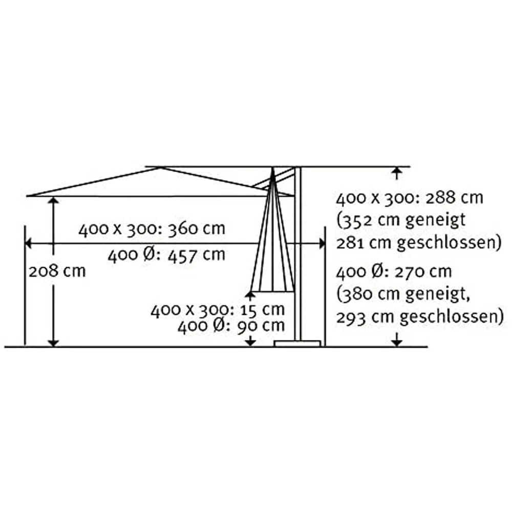 Bild 7 von 7