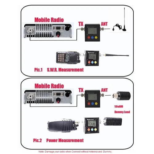Surecom SW102 VSWR Power Meter 125-525MHz N-J SL16 RF Watt Frequency Counter - Picture 6 of 9