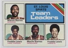 1975-76 Topps Team Leaders Marvin Barnes Freddie Lewis #283 o7m