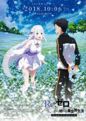 Re:ZERO　　　販促非売品ポスター Amazon.co.jp: リゼロ Re:ゼロから始める異世界生活 非売品 ポスター