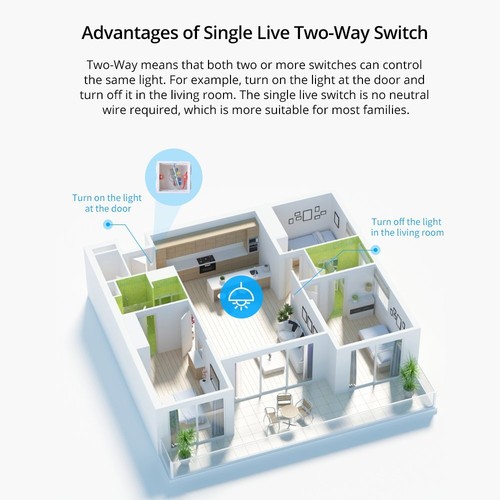 WIFI Smart Schalter Modul WLAN Switch APP Stimmen Steuerung für Alexa Google - Picture 7 of 12