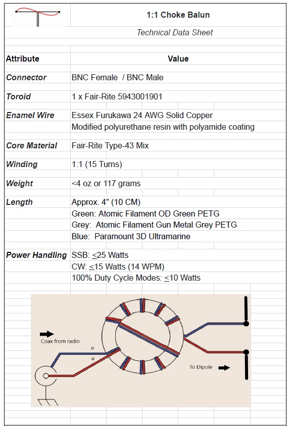 1:1 Low Power Balun/Choke for CMC & Noise Reduction - Dipole/EFHW N9SAB - Image 3 of 4
