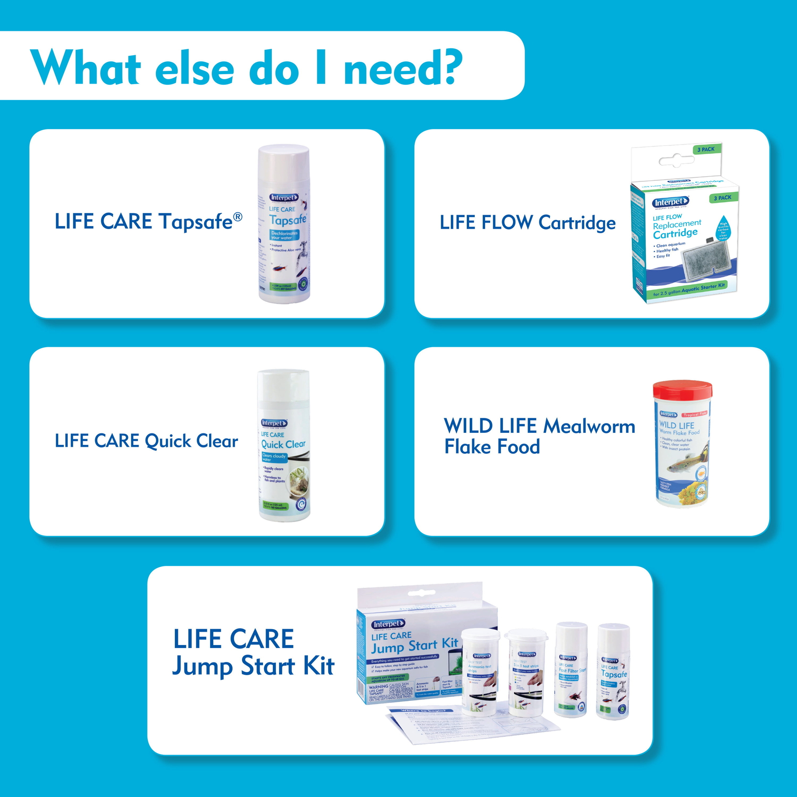 2.5 Gallon Aquarium Starter Kit Glass Plants Fish Tank Black Hood Small