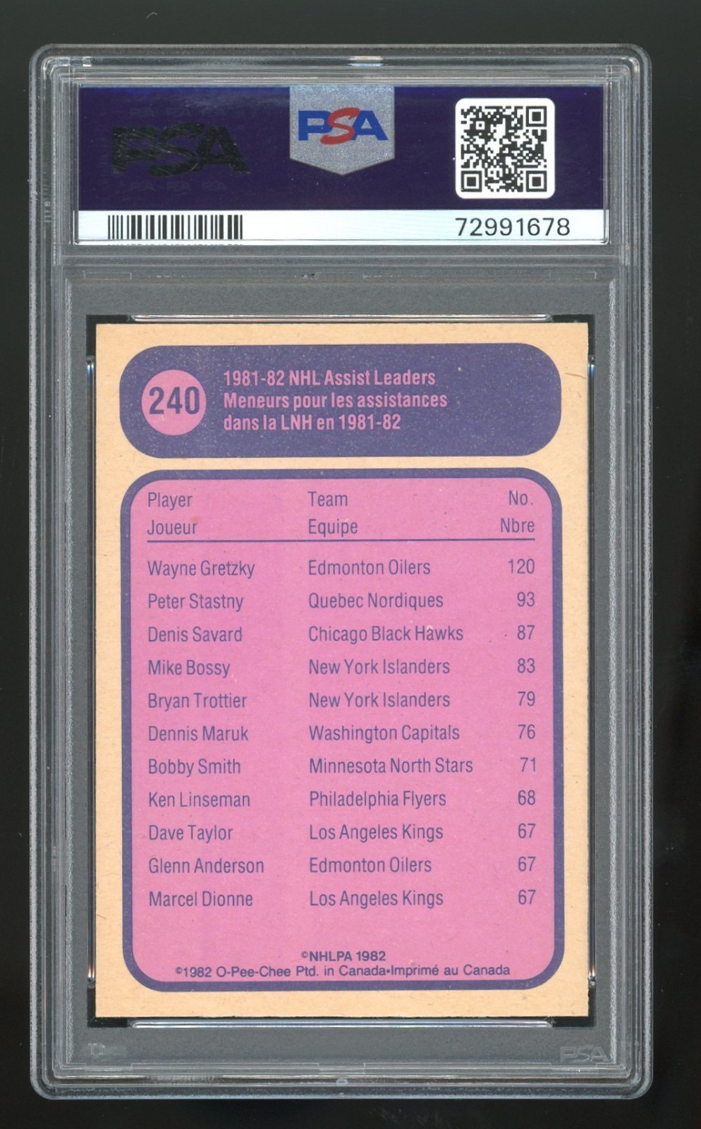 1982 OPC O-Pee-Chee #240 Wayne Gretzky Assist Leaders PSA 9 view 2