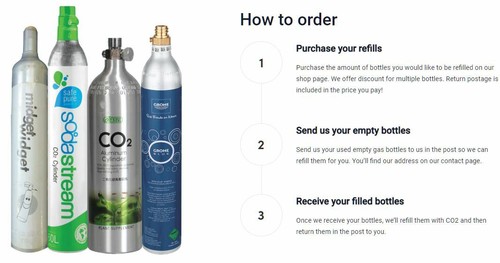 PAINTBALL / AIRGUN Fish Tank CO2 REFILL SERVICE 20 oz - REFILL for YOUR bottle! - Picture 3 of 7