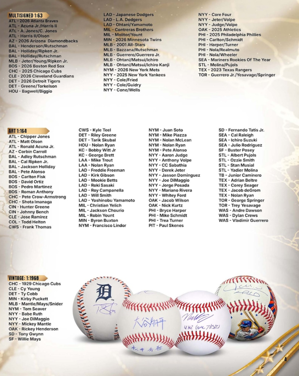 2026 Fanatics Under Wraps Autographed MLB Baseballs Volume I