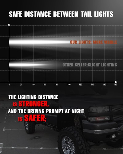 For 99-06 Chevrolet Silverado Suburban Tahoe Projector Headlights Lamps Chrome - Picture 7 of 12