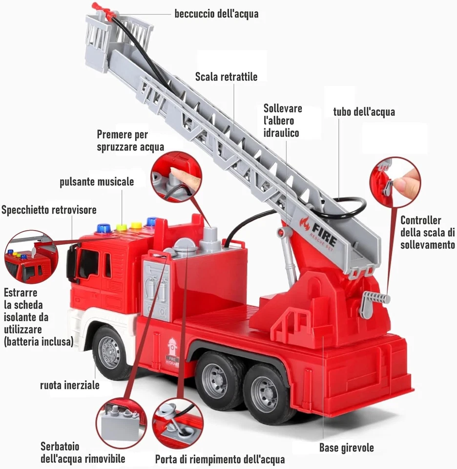 Scala 1:16 Camion Pompieri Giocattolo per Bambini, Autopompa Antincendio a Inerz - Immagine 3 di 4