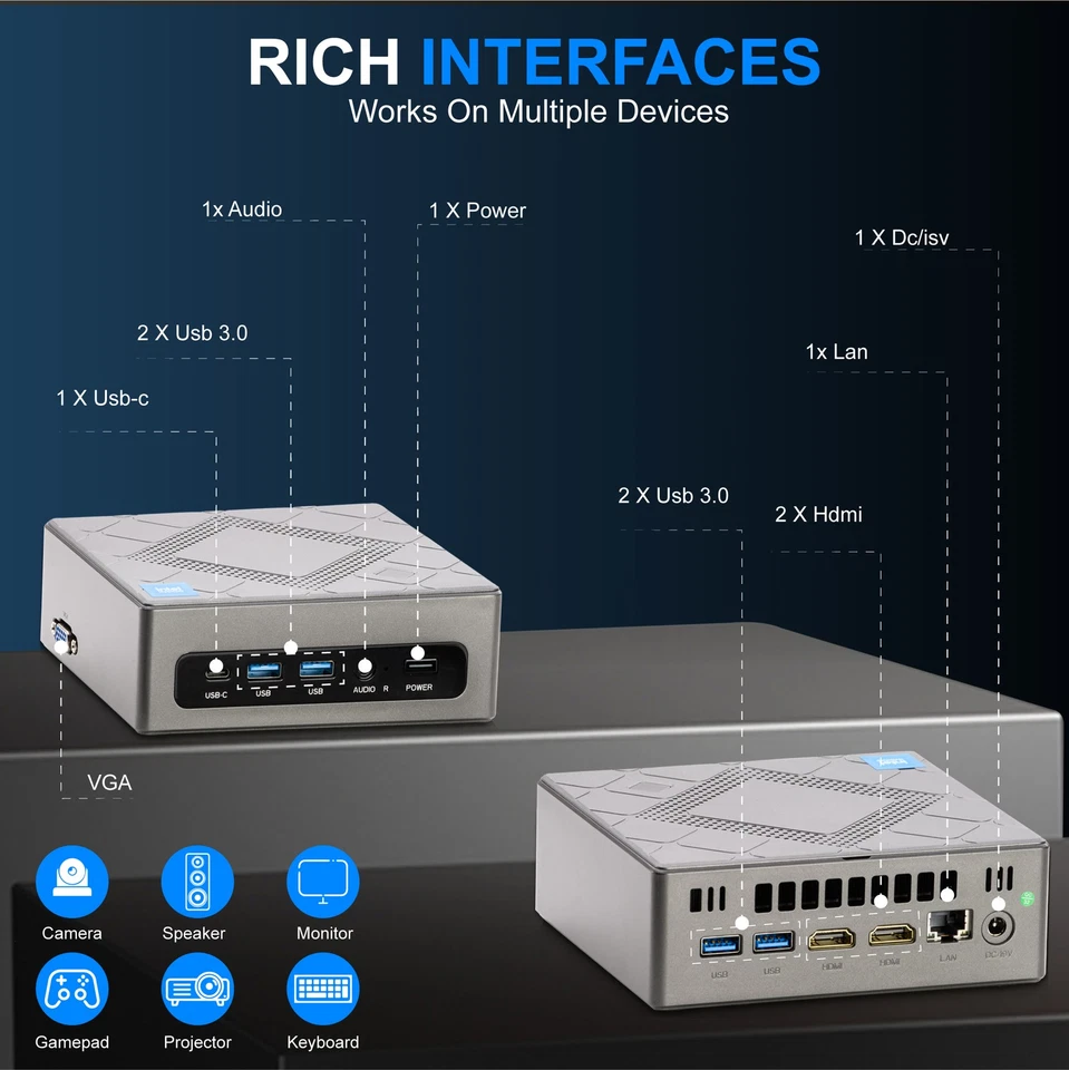 Nano PC Intel Core i5 11th & i7 10th Gen. 3x Monitor bis zu 4K UHD Wifi 5 & BT - Bild 3 von 4