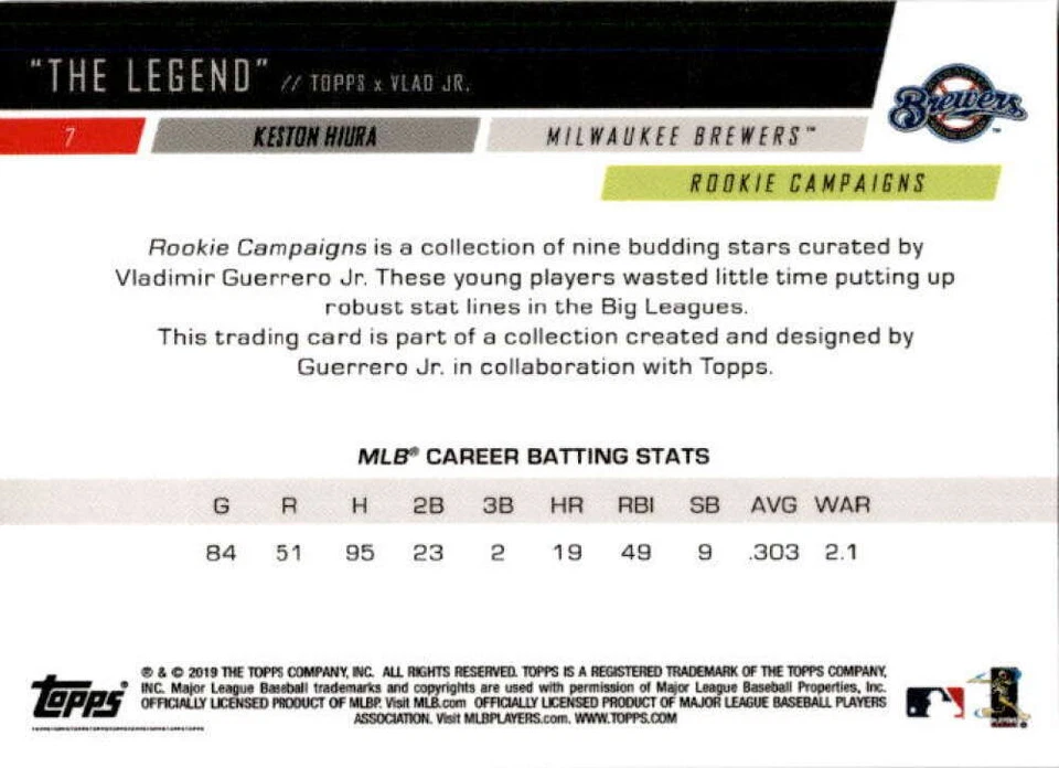 2019 Topps X Vlad Jr. The Legend Rookie Campaign #7 Keston Hiura  Brewers  - Image 2 of 2