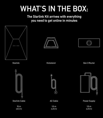SpaceX Starlink Standard Kit V4 スターリンク SpaceX-Starlink Standard Kit V4 Gen 3 Standard Kit | eBay