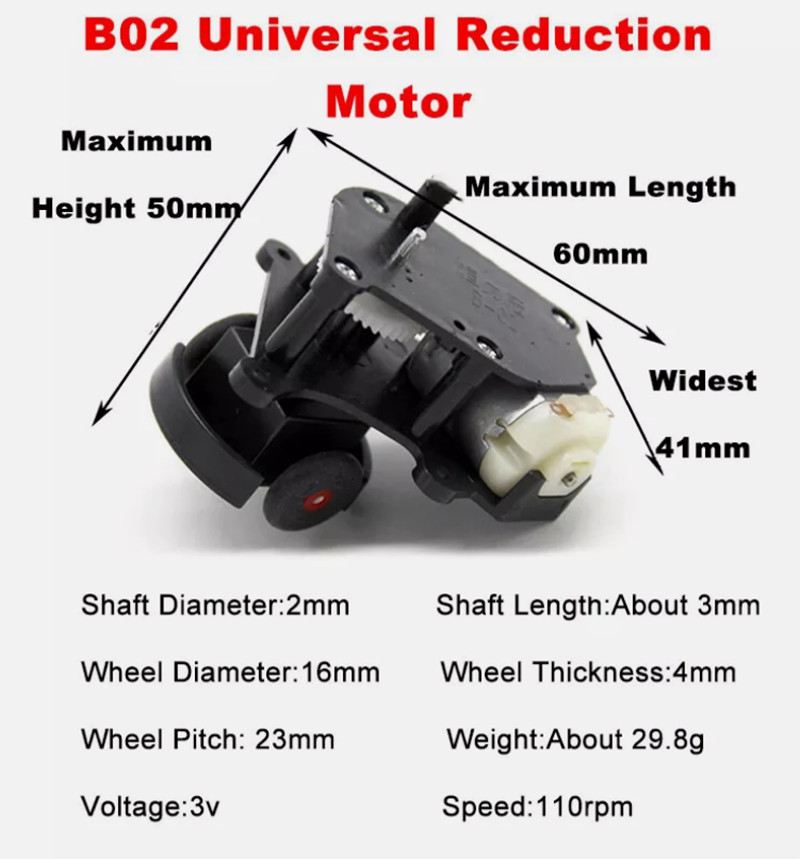 Diy Model