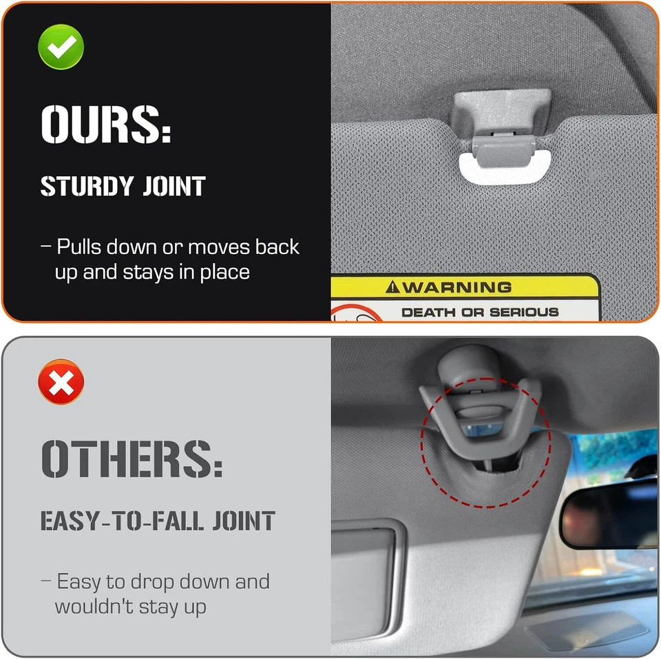 1 Pair LH/RH Driver & Passenger Side Sun Visor Set For 2012-15 Hyundai Veloster Foto 3 de 4