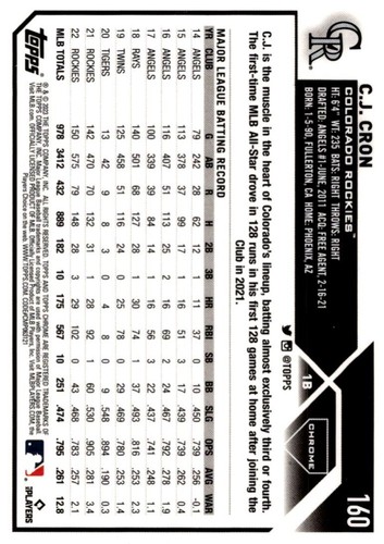 2023 Topps Chrome C.J. Cron Colorado Rockies #160 - Picture 2 of 2