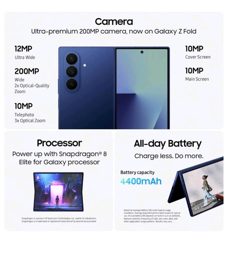 新品 未開封Galaxy Z Fold7 / Blue Shadow 256GB Samsung Galaxy Z Fold7 256GB in Blue Shadow