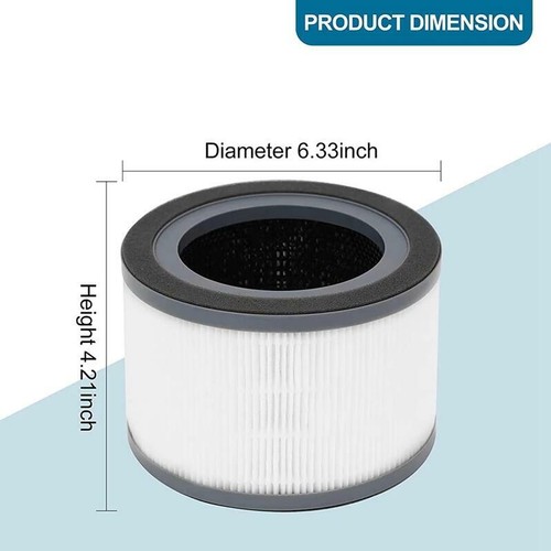 2X Replacement Air Purifier Filter for Levoit Vista 200-RF Vista 200 HEPA Filter - Picture 2 of 12