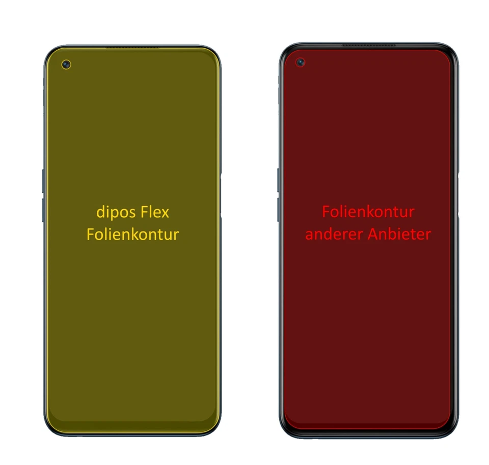 2x Protector de Pantalla para OnePlus Nord N200 5G Fundas de Película Protectora 100% dipos Foto 2 de 4