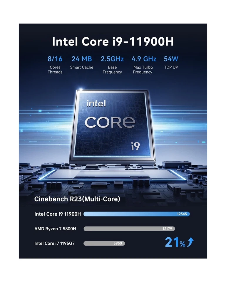 ACEMAGIC M1 Mini PC, Intel Core i9-11900H 32GB DDR4 1TB SSD, Mini Computers (... - Image 3 of 4