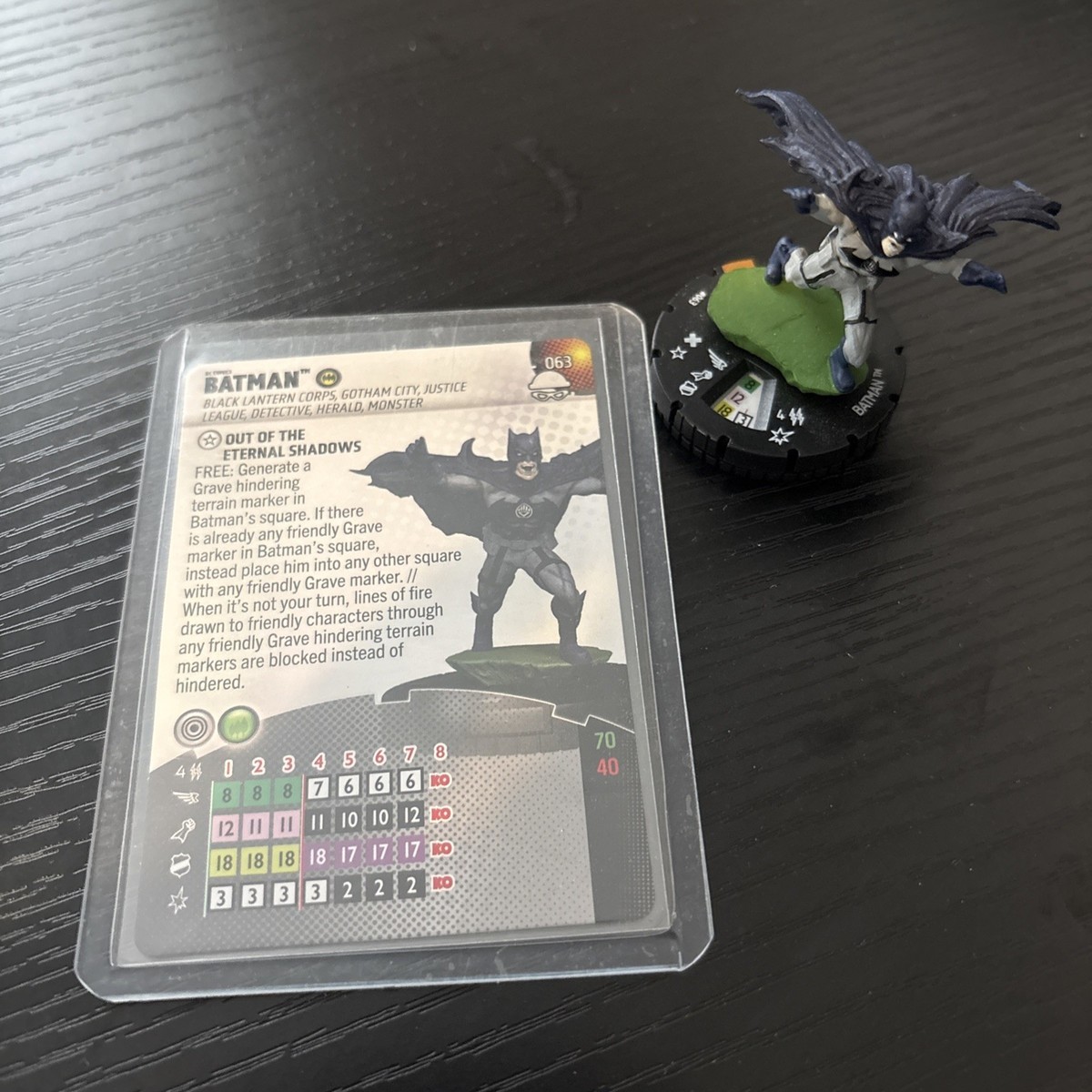 DC Heroclix Batman #063 Black Lantern Chase Notorious Set | eBay