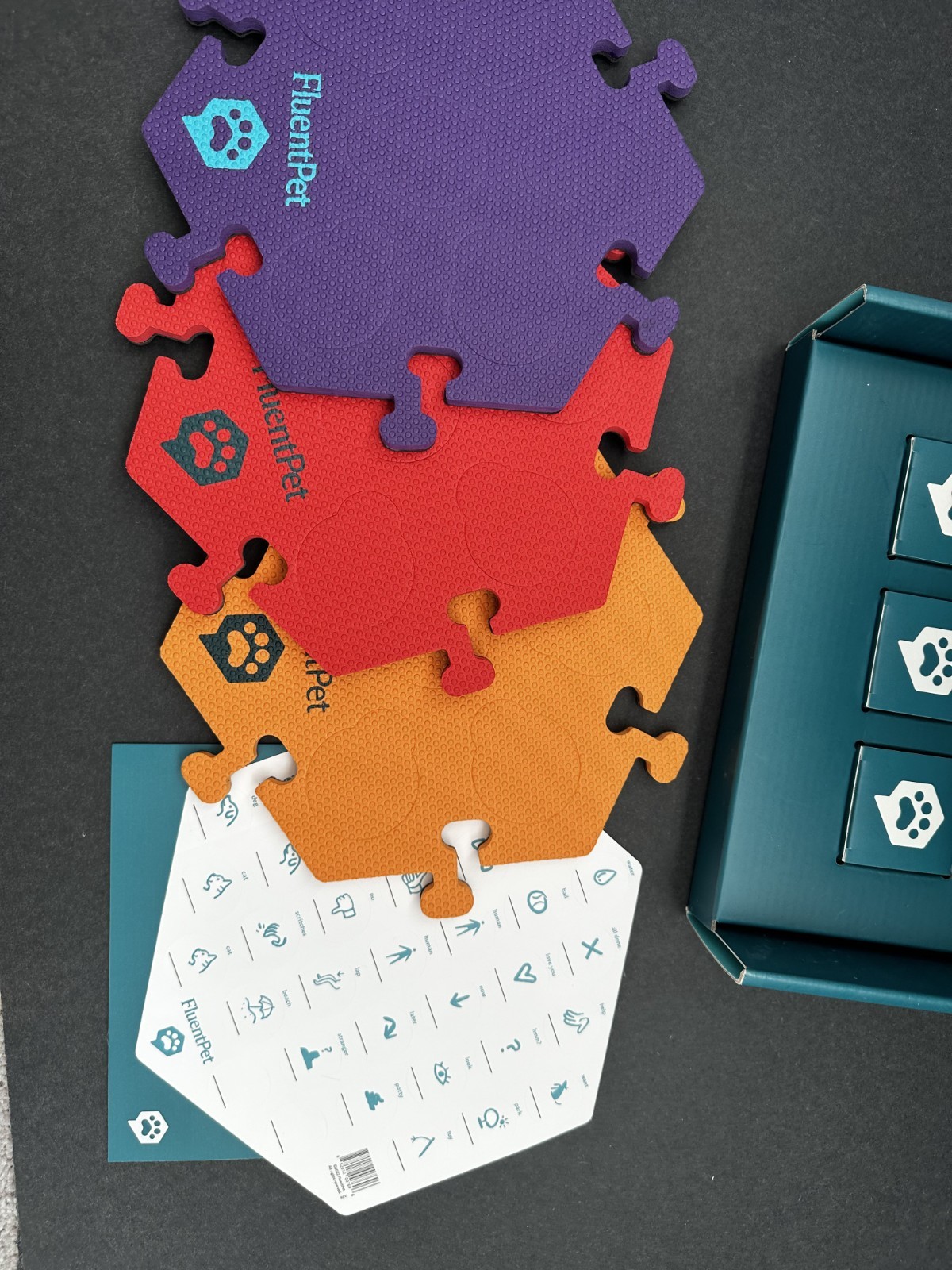 FluentPet Get started Kit – 6 Buttons + 3 Tiles + Stickers – Gift-Ready – Used