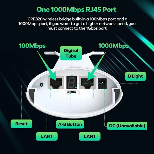 Wireless Bridge 3KM Point to Point Gigabit WiFi Network Bridge High-Gain Antenna - Afbeelding 13 van 24