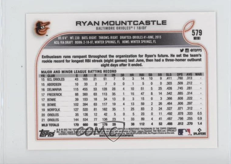 2022 Topps Mini Ryan Mountcastle #579 - Image 2 of 2