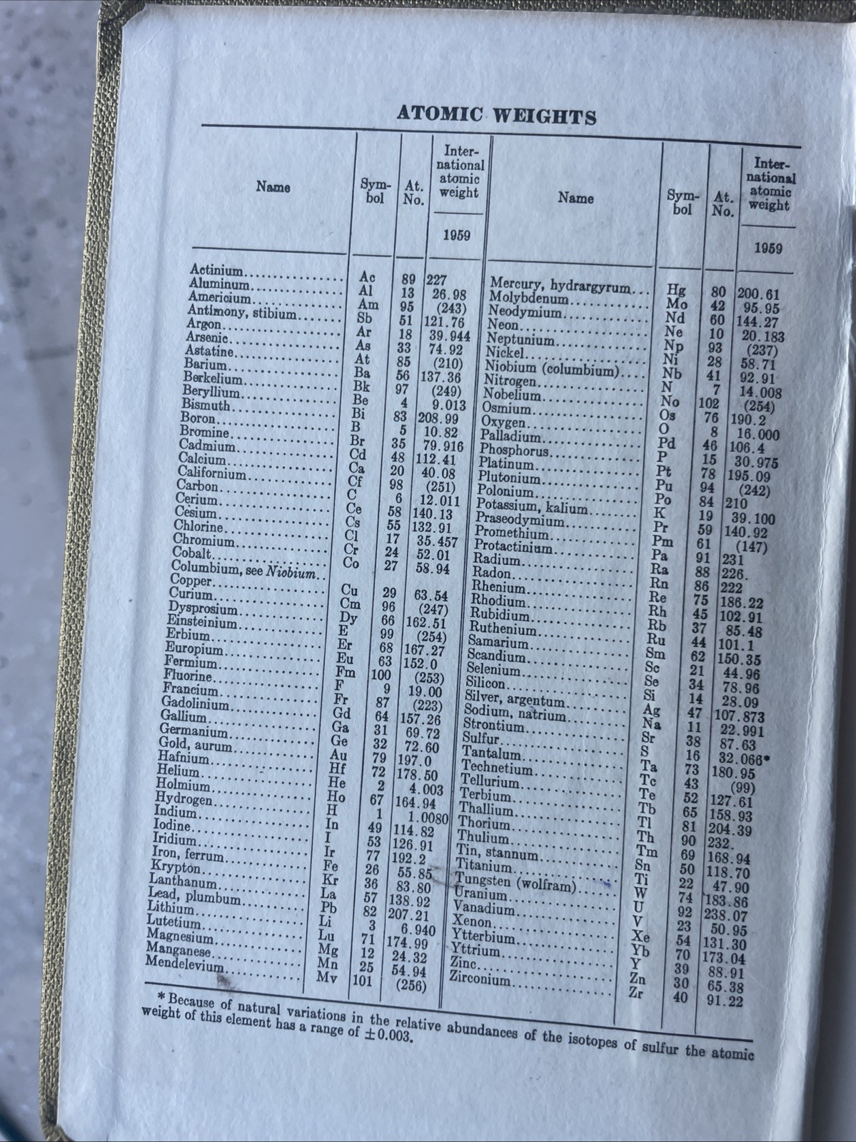 Foto 5 di 8