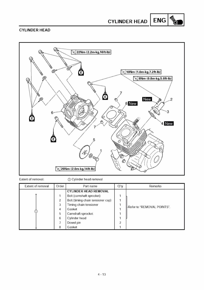Yamaha owners service manual 2003 TTR 125, TT-R125(R), TT