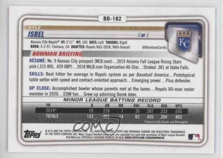 2020 Bowman Draft Chrome Orange Refractor /25 Kyle Isbel #BD-182 - Image 2 of 2