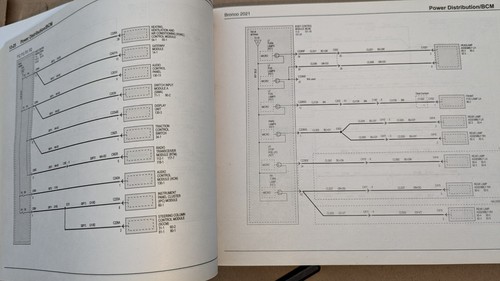 2021 Ford Bronco wiring diagrams manual - Picture 3 of 7