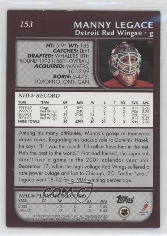2002-03 Topps Manny Legace #153 - Image 2 of 2