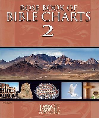 Bible Charts And Maps Llc