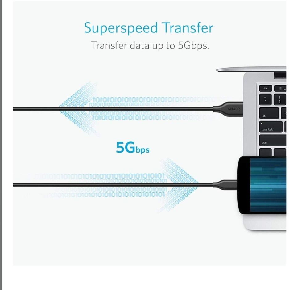 Anker Powerline USBC to USB 3.0 Cable 10ft/3m Charge Fast Model AKA8167 eBay