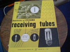 1958 characteristics of Sylvania receiving tubes