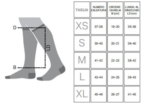 Repomen Men's Restful Compression Support Medium Strong Ankle Sock - Picture 4 of 8