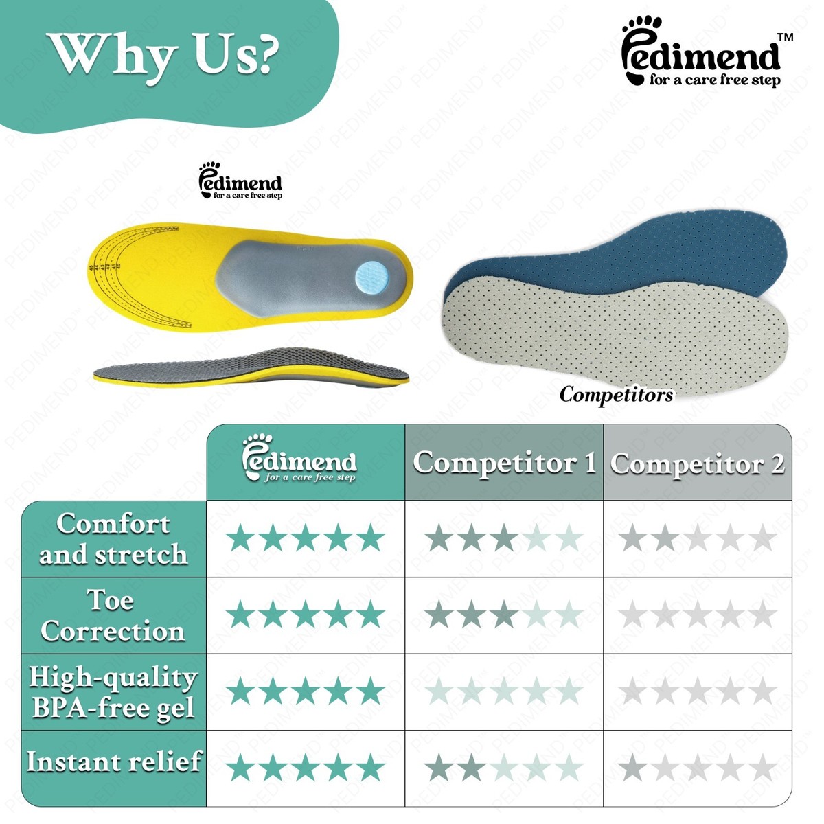 PEDIMEND Tappetino Gel Tacco Soleggiato Per Affaticamento - Foto 7