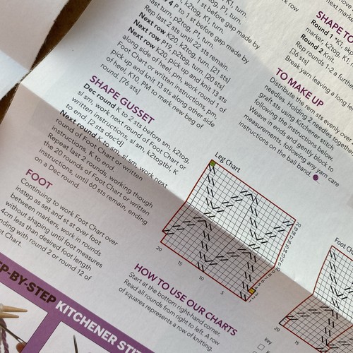 Ladies Sock Knitting Pattern From Simply Knitting Magazine by Sarah Dennis - Picture 8 of 10