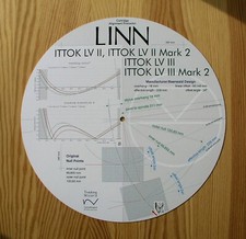 Linn Ittok LV II  LV III Custom Designed Tonearm Cartridge Alignment Protractor