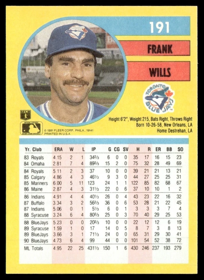 1991 Fleer Frank Wills Toronto Blue Jays #191 - Image 2 of 2