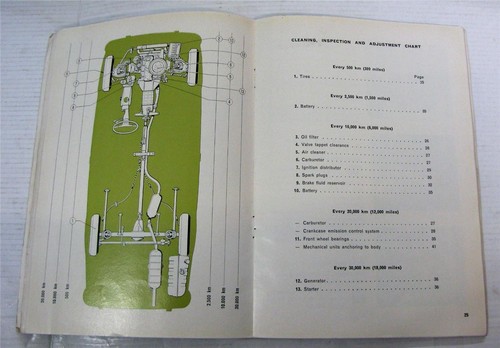 FIAT 124 Sedan Station Wagon Car Owners Handbook 1970 #603.01.284 X-1970 10.000 - Picture 4 of 5