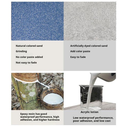 500ml Epoxy Floor Paint,High-Gloss MarbleEffect Epoxy Coating Floor T3C3 - Picture 6 of 20