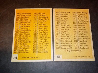 1963 TOPPS BASEBALL CHECKLISTS CHECKLISTS MARKED PENCIL BUT 1963 TOPPS BASEBALL CHECKLISTS CHECKLISTS MARKED PENCIL BUT