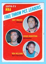 1971-72 Topps NBA / ABA Basketball Cards - Vintage - You Pick - Update 9/09/2025