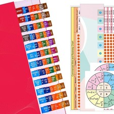 Index Tabs for NEC 2023 Code Book   Color-Coded for Quick Navigation   with Wire